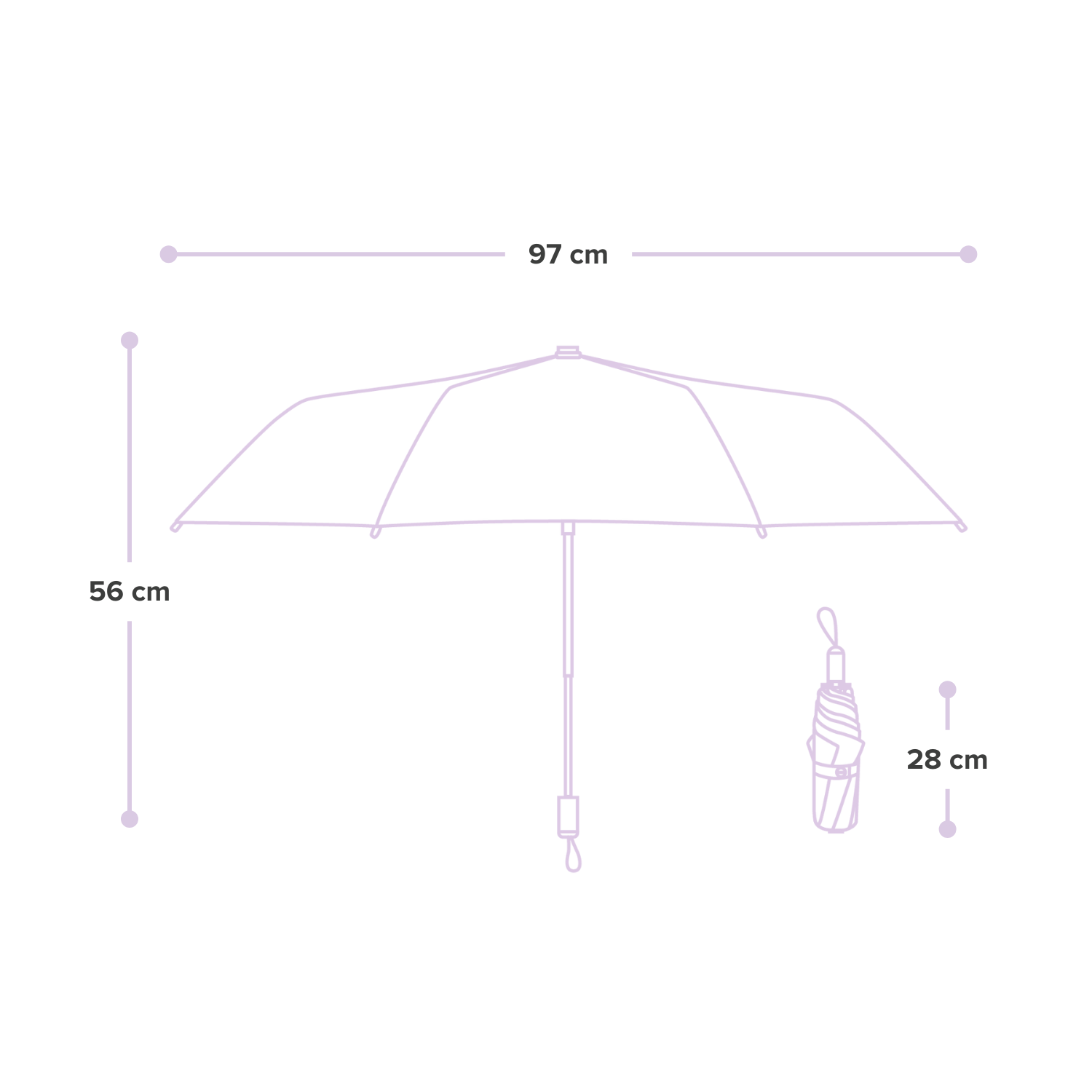 UVUmbra-Automatic UV Sun Protection Umbrella