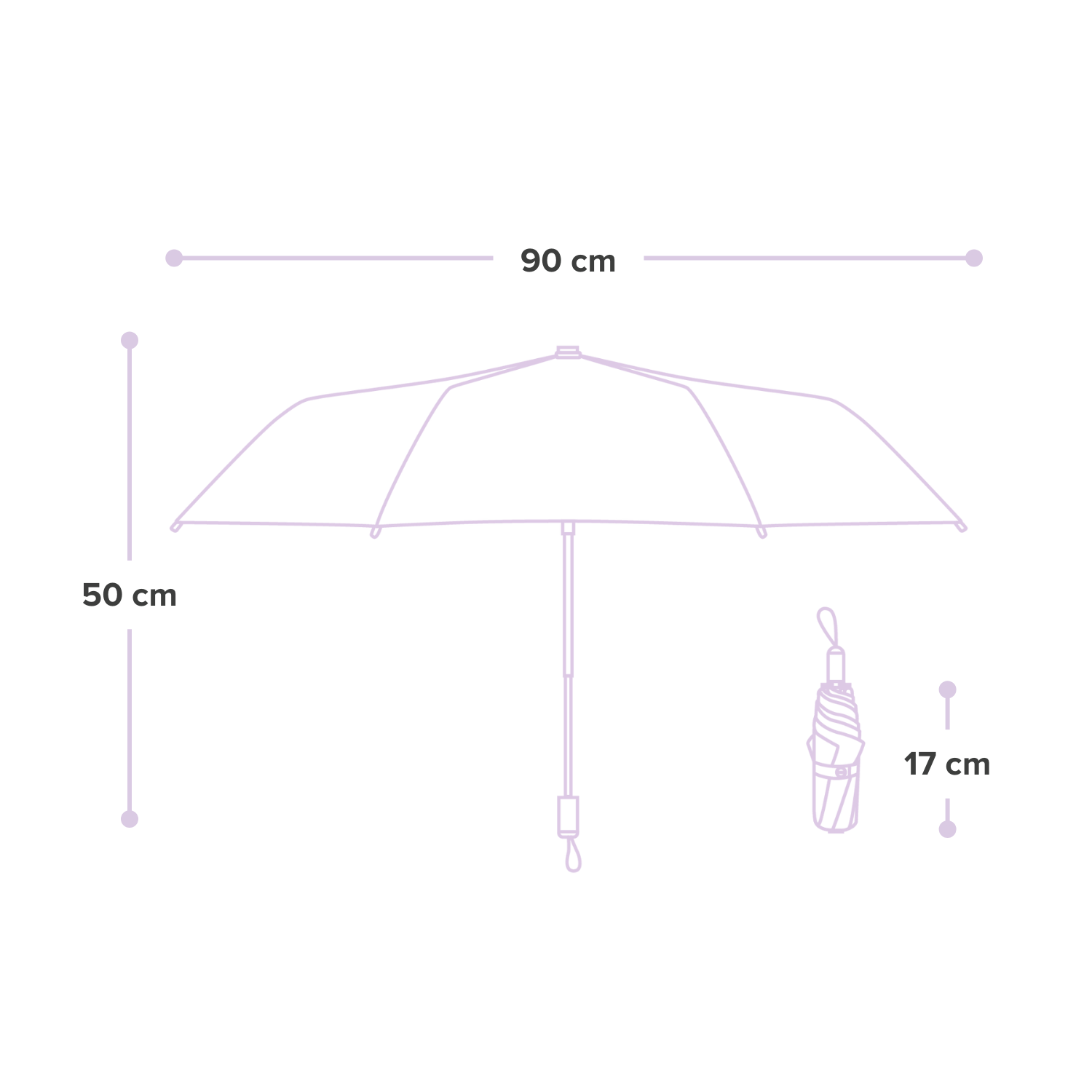 UVUmbra-Mini Travel UV Sun Protection Umbrella