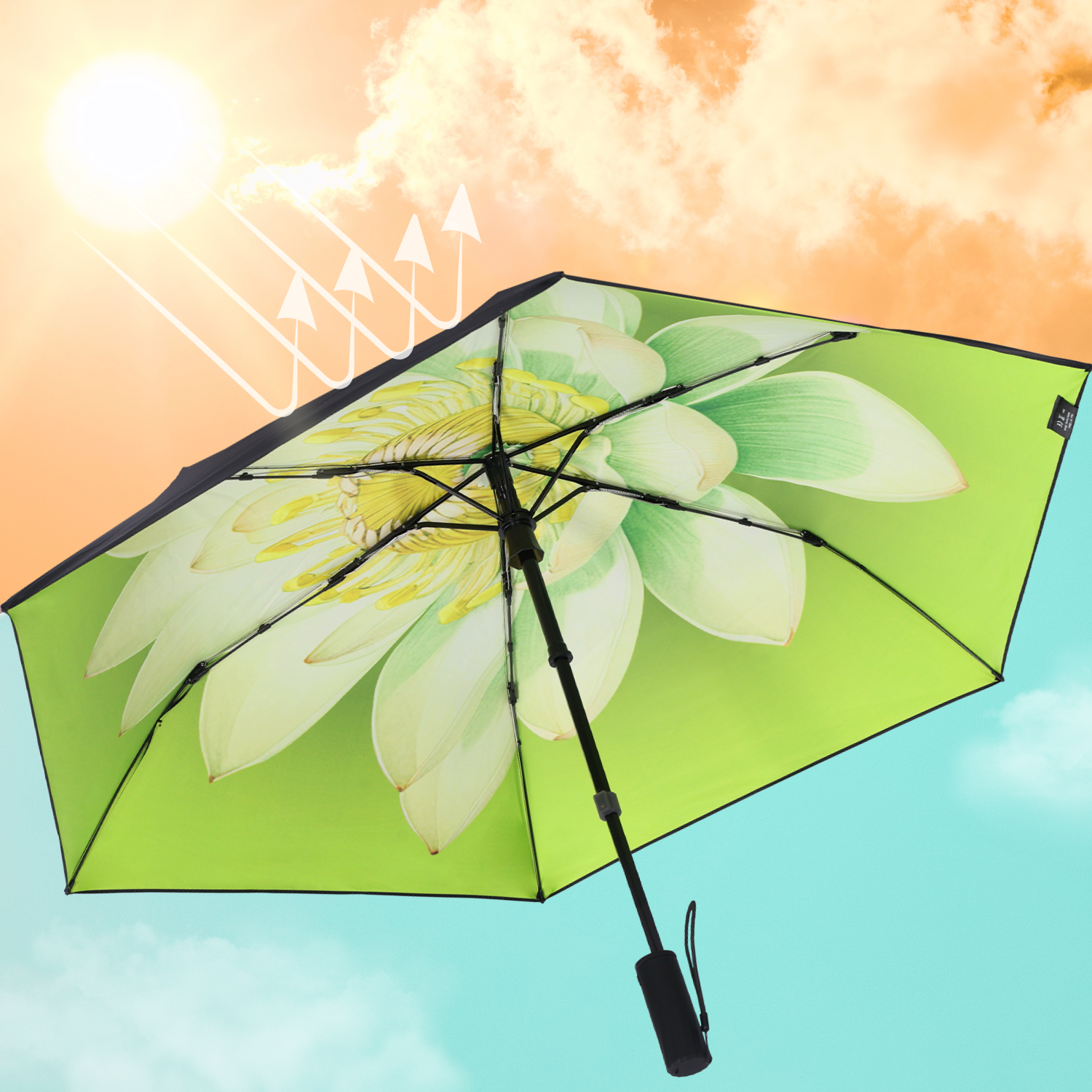 UVUmbra-Automatic UV Sun Protection Umbrella